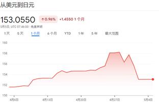 香港马会2015年特码诗截图0